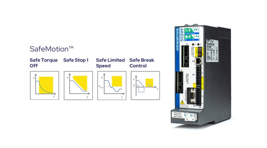 Kollmorgen expands functional safety support with SafeMotion™ Monitor upgrade 